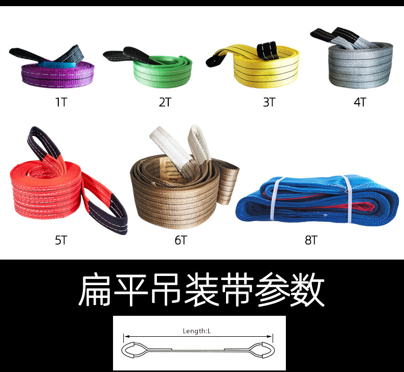 1噸彩色扁平吊裝帶